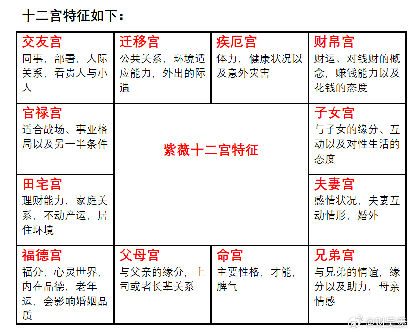 管家婆一码预测，四柱学在当代的智慧应用