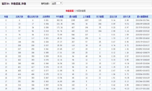 二四六天天好彩—每期文字賧料背后的智慧与乐趣