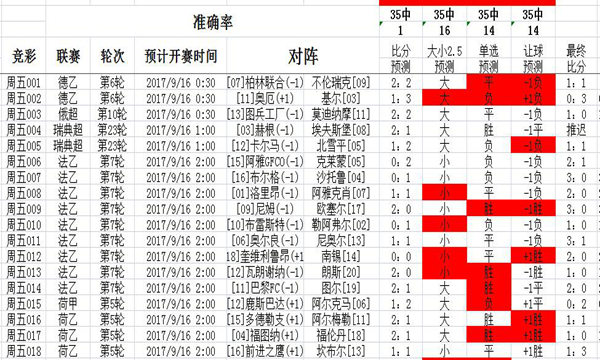 二四天天正版资料二四天天正