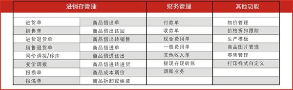 管家婆三肖，揭秘与警示管家婆三肖中特准