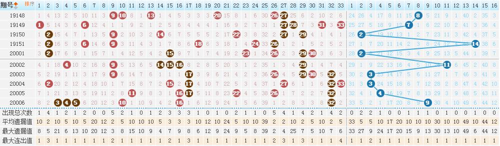 2018六开彩，理性看待彩票，享受生活乐趣六开彩开奖日期2018