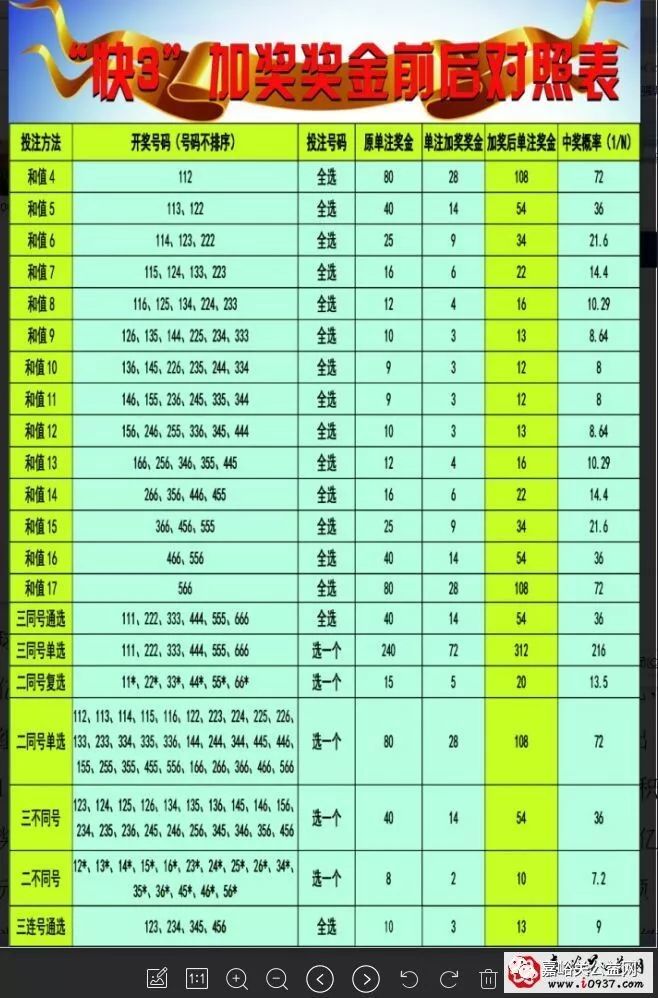 彩乐乐快3,数字游戏中的幸运与智慧乐彩快三