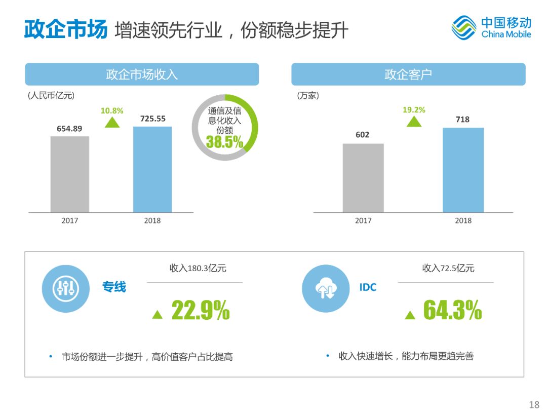 管家婆全年资料，企业运营的智慧之眼管家婆的