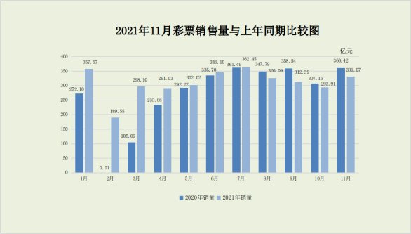 科学理性分析
