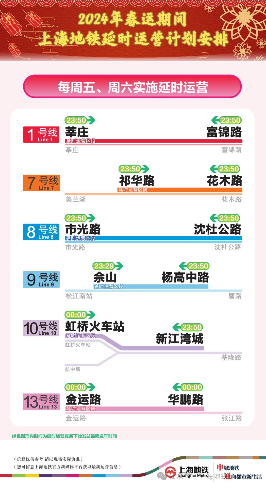 今晚六点，见证香港彩运的奇迹—揭秘‘香港今晚六会彩开奖号码1396