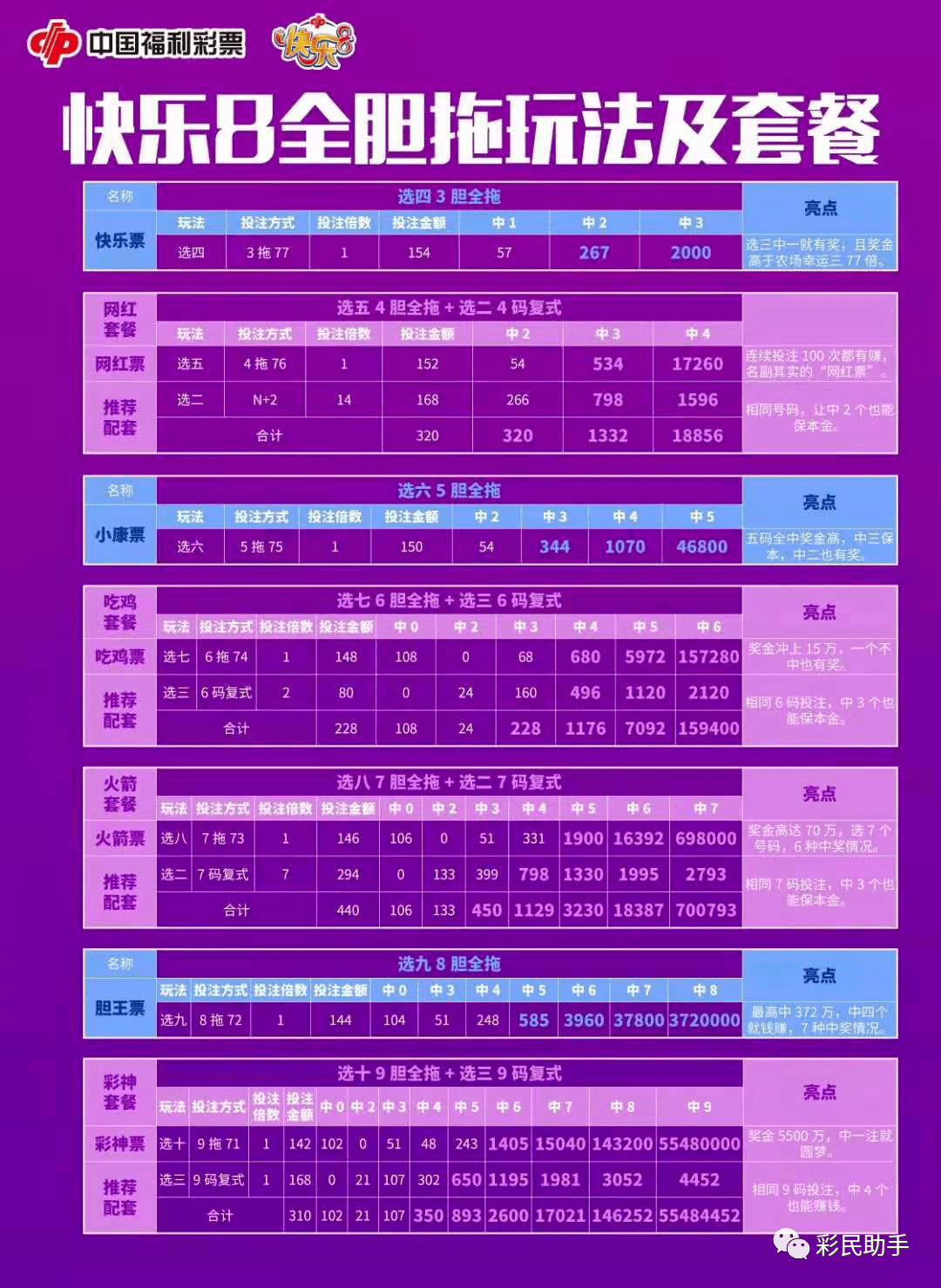 今晚六点,见证香港彩运的奇迹—揭秘‘香港今晚六会彩开奖号码1396