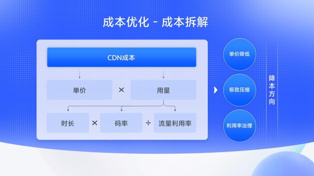 探索智慧碰撞的舞台，比思论坛网站深度解析比思论坛怎么可以在移动网络上网
