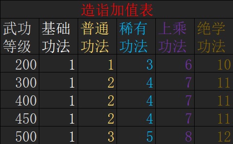 探索3D彩票的神秘世界，揭秘今天开机号与试机号码0973D今天开机号和试机号码200期