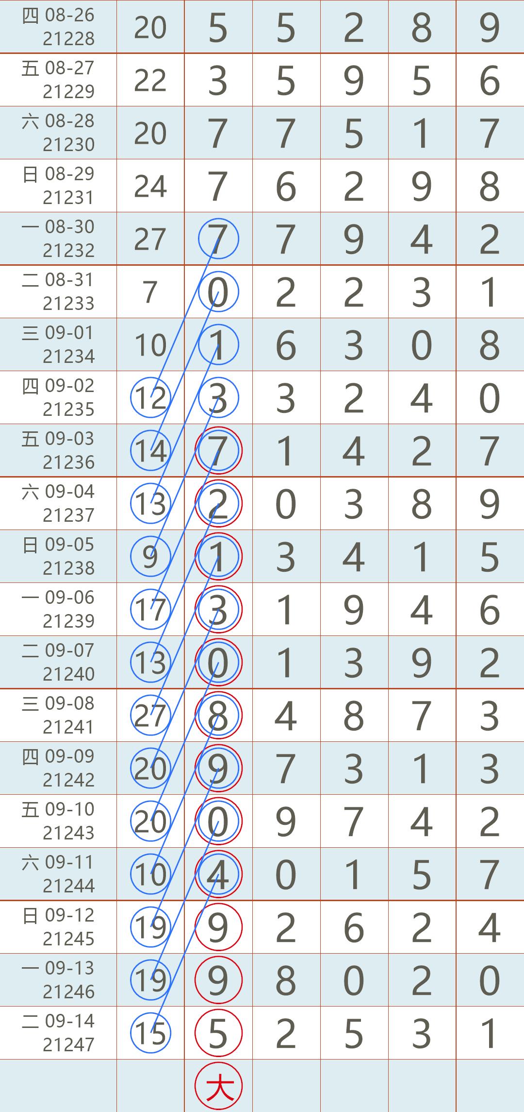 2019年香港开奖结果记录，回顾与展望2021年香港开奖记录历史