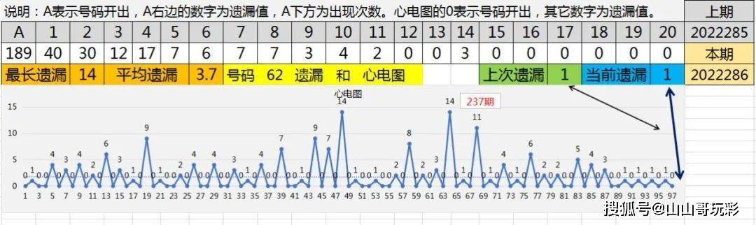2049期，新奥历史开奖记录的深度剖析与展望2024新奥历史开奖记录49期(哔哩哔哩)
