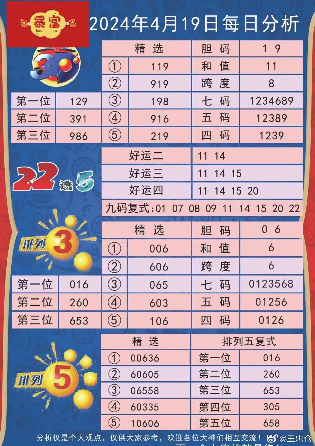 2046，新奥彩票的神秘之夜2024新奥今晚开什么资了