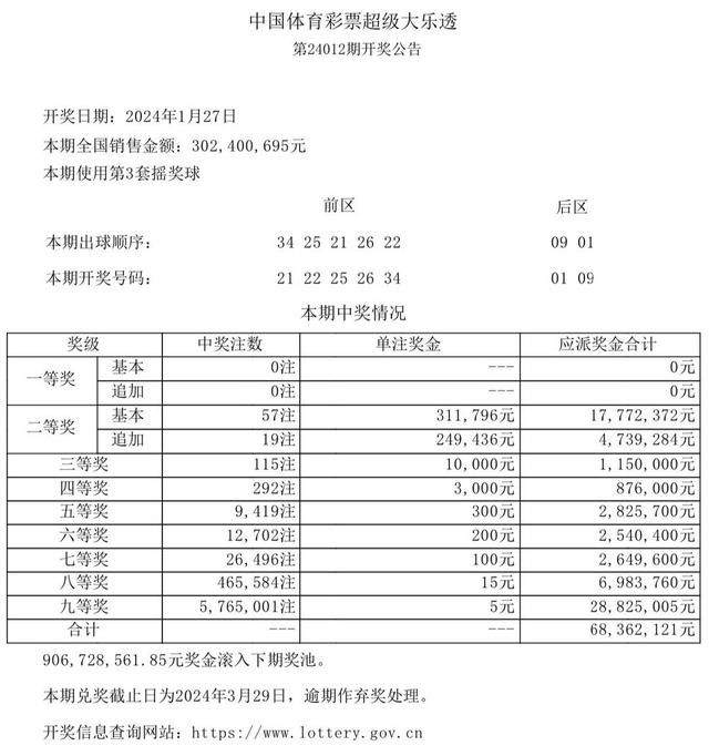 探索手机看开奖结果的现代生活新方式手机看开奖结果今天