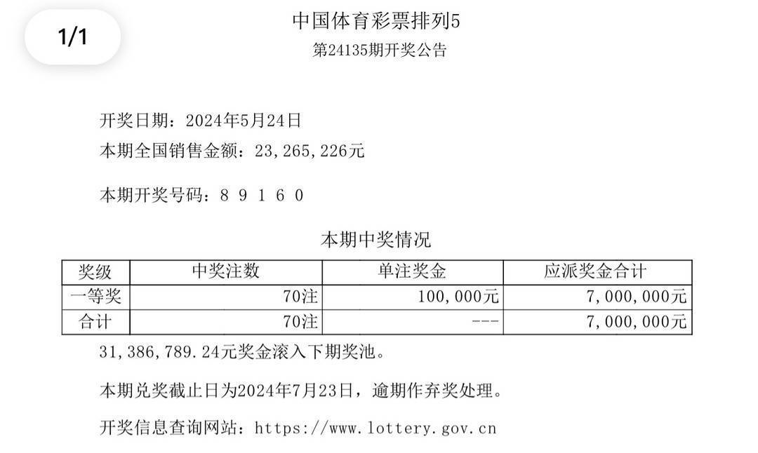 今晚9点30,新澳彩等你见证开奖奇迹新澳今晚上9点30开奖结果查询