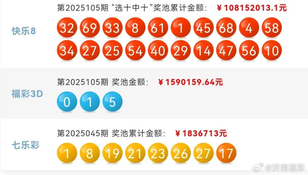 2043年，澳门开奖结果揭晓—科技与传统的完美融合2024澳门开奖结果出来了吗