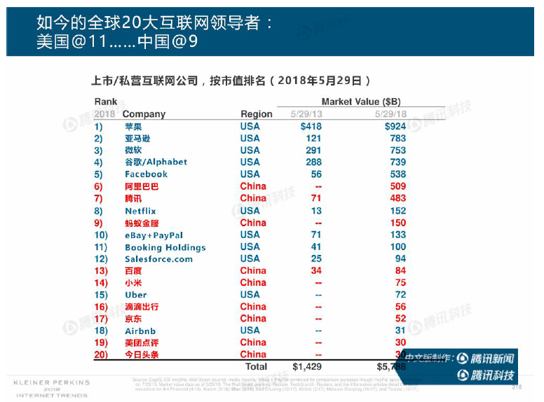 澳门新彩，探索最快开奖结果的奥秘新澳门最快开奖结果开奖网站下载