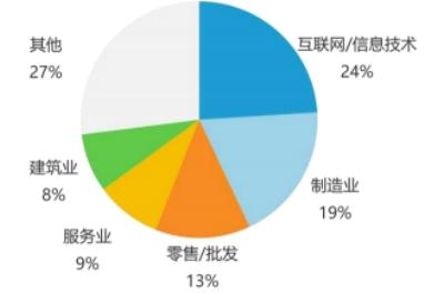 澳门新出号综合走势图W，深度解析与未来趋势新澳门出号综合走势图表最新更新
