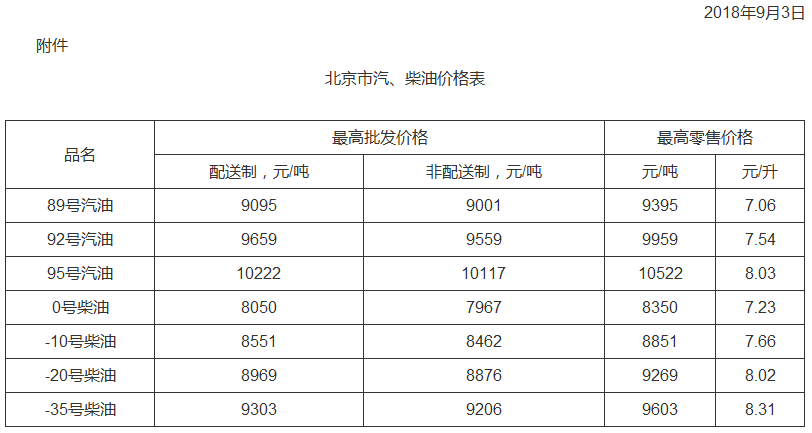 2043年新澳门开奖记录，今日结果表深度解析澳门202|开奖结果