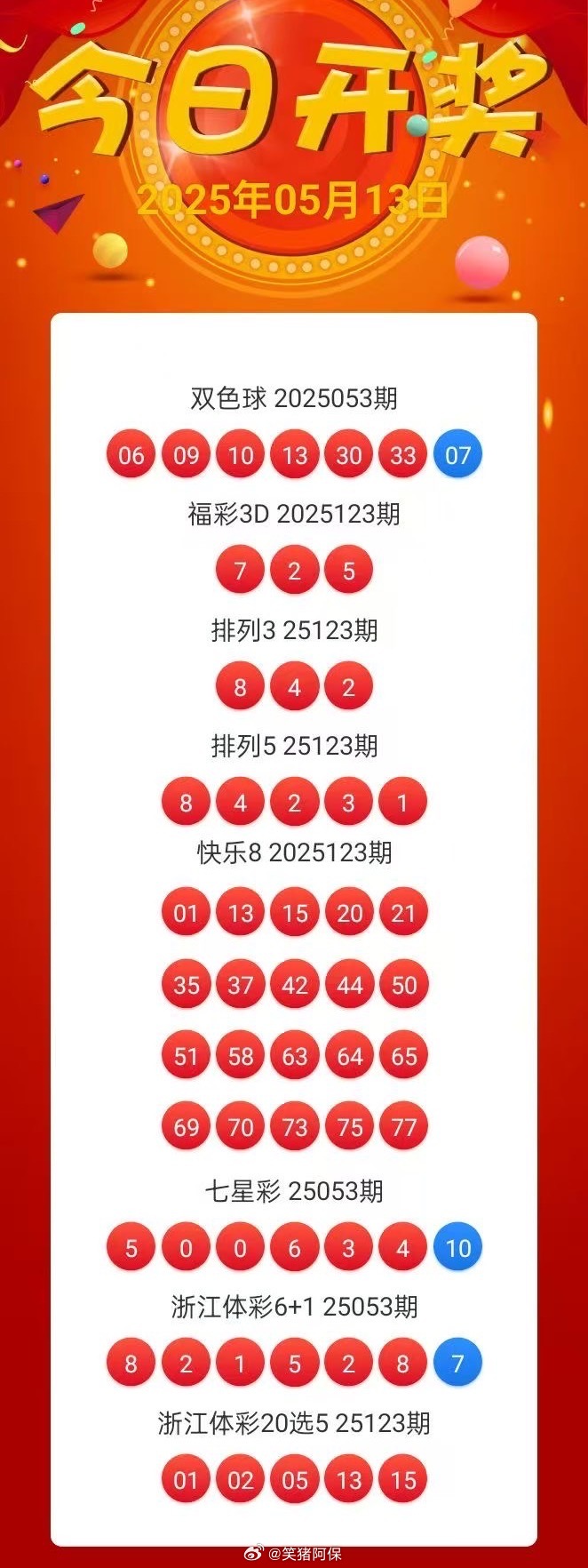 2043年新澳门开奖记录，今日15号彩吧的探索与期待今晚澳门彩开奖结果查24号25号
