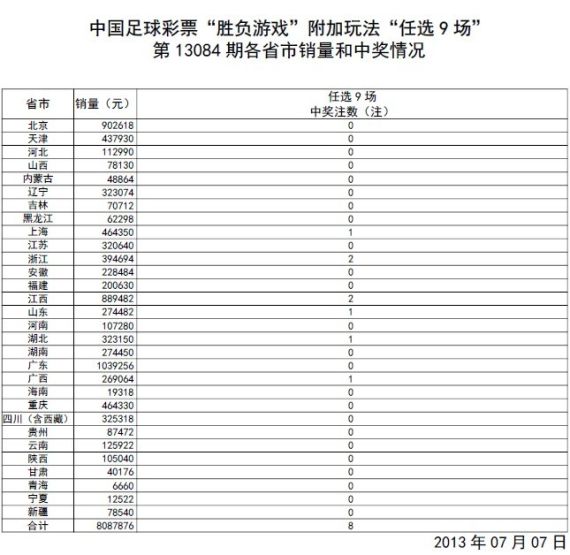 澳门开奖新纪元，探索十家权威的开獎结果查询网站澳门开奖结果+开奖记录表