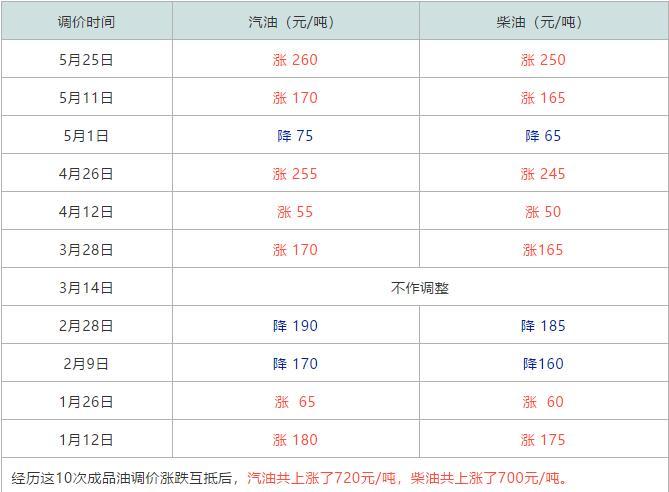 揭秘新澳门开奖记录203年今晚最新消息，透明公正，共鉴幸运时刻新澳门开奖记录2023年今晚开奖结果最新消息