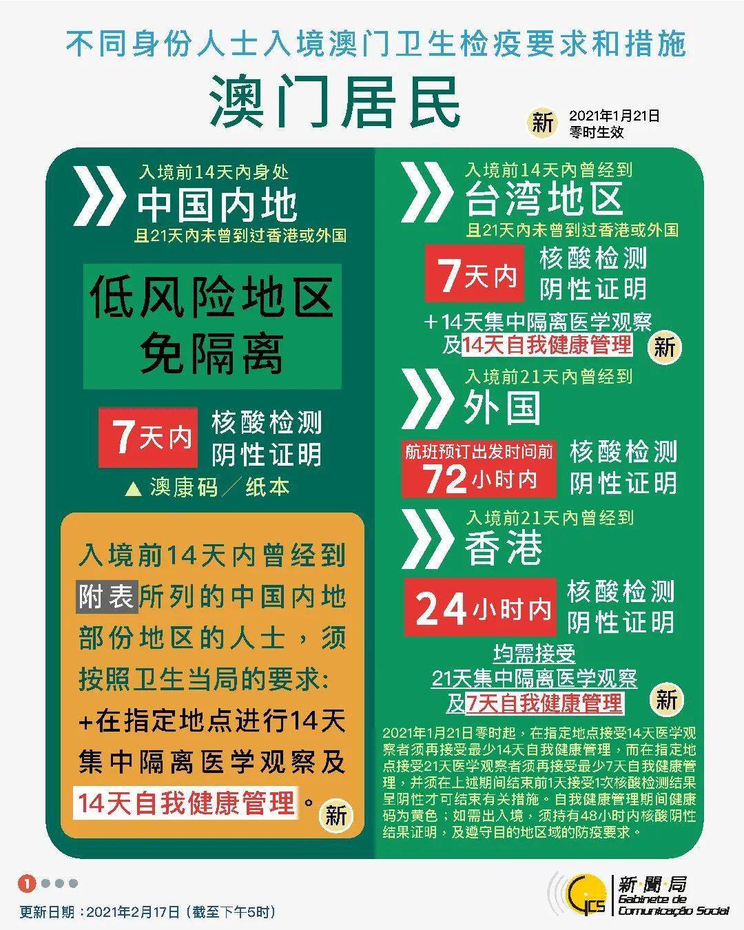 澳门新春彩市，203年今晚开奖结果最新汇总与深度解析2o2|年澳门开奖记录