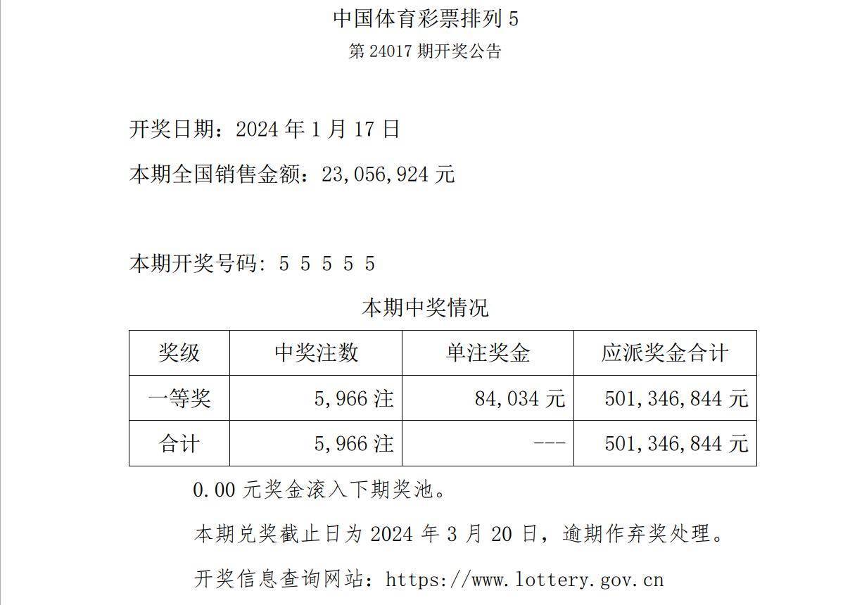 澳门开奖新纪元，探索最新结果与官方动态澳门开奖结果 新闻