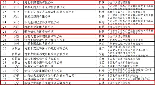 澳门新彩，203年最新开奖记录揭秘与解析新澳门开奖结果2020+开奖记录_