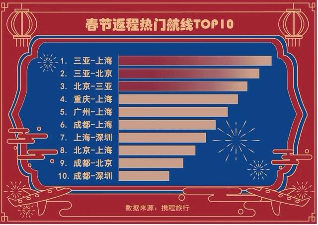 澳门新春彩市，203年最新开奖记录汇总与趋势分析新澳门开奖结果2020+开奖记录_