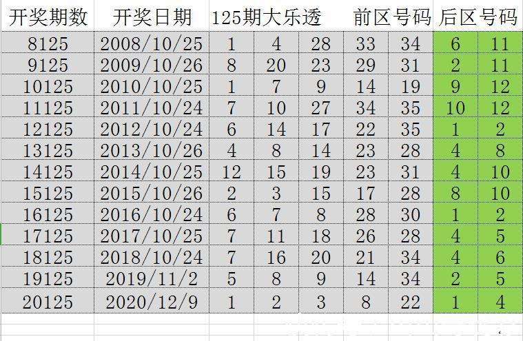 澳门开奖新纪元，204年1月9日揭晓的数字盛宴新澳门开奖结果