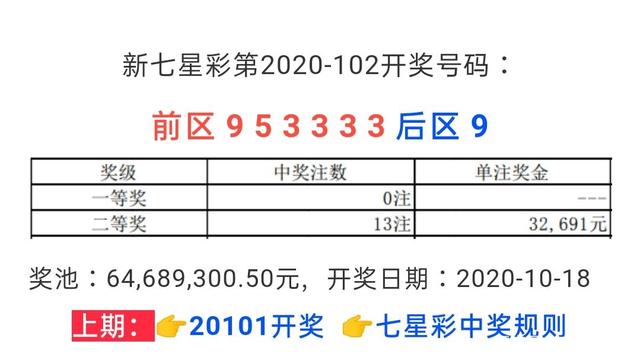 澳门新彩，204年8月1日开奖结果查询与下载指南新澳门开奖记录查询2024年8月1日开奖结果下载官网