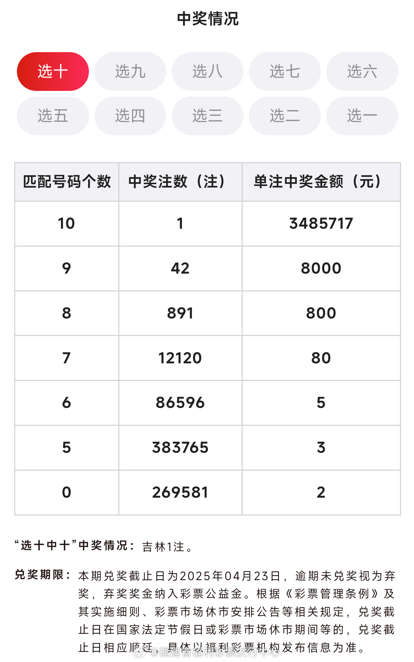 澳门新彩今晚开奖，最新动态与查询指南新澳门开奖结果2020+开奖记录_