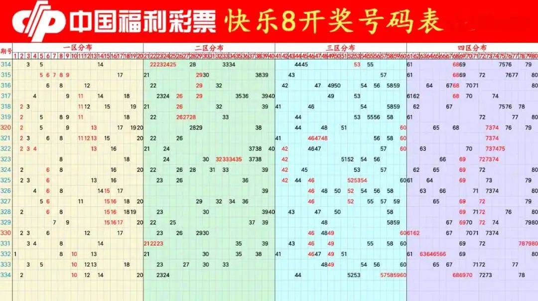 今期新澳门开奖结果记录表查询，透明公正，见证幸运时刻澳门今晚开奖结果+开奖记录2021年