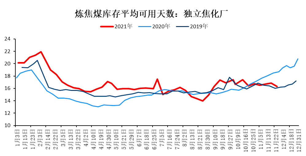剩了一知半解的温情 第10页