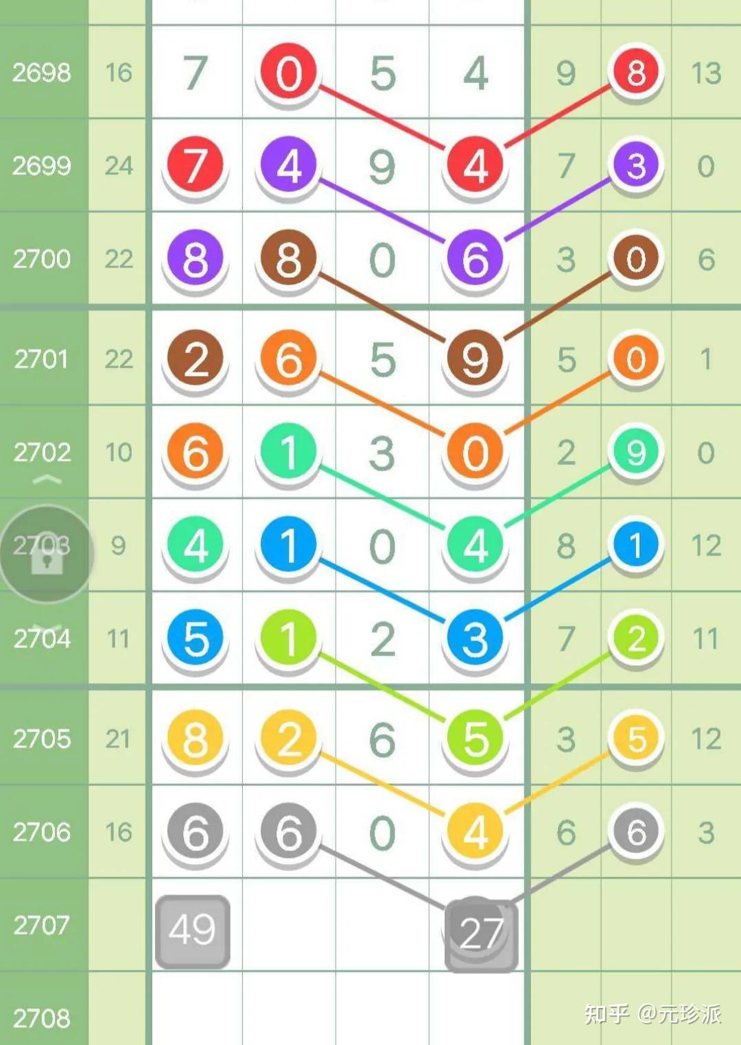 澳门新彩综合走势图，2019-至今的回顾与展望2021澳门开奖结果综合走势图