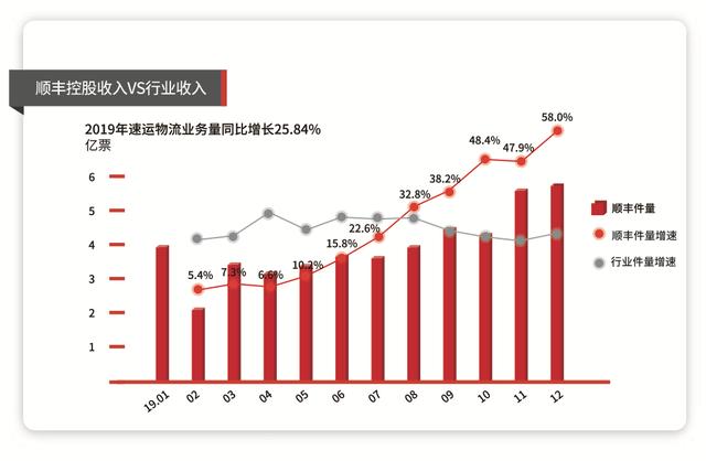 澳门新彩综合走势图2019-至今的深度分析与未来展望新澳门出彩综合走势图2020年分析