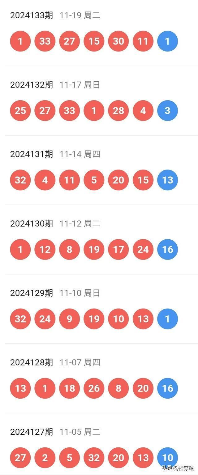 澳门新彩综合走势图，2019-至未来展望的深度剖析新澳门出彩综合走势图2020年最新开奖结果
