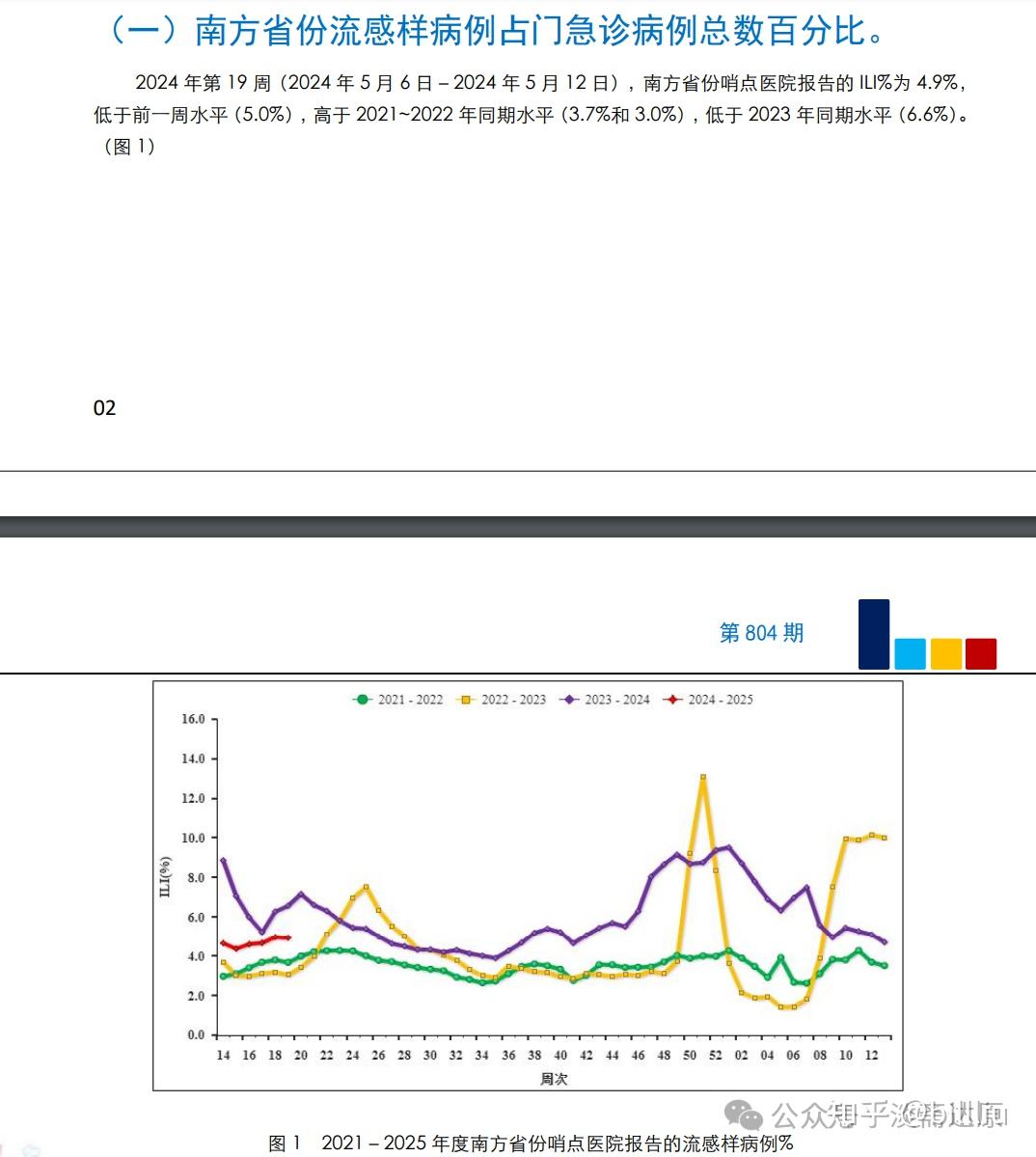 澳门新彩综合走势图，2014年3月展望与解析新澳门出彩综合走势图2024年3月1日开奖结果