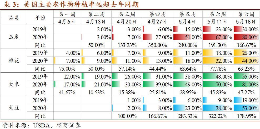 2048年新澳门出彩综合走势图，未来八月的预测与展望澳门码2021年全部开奖走势