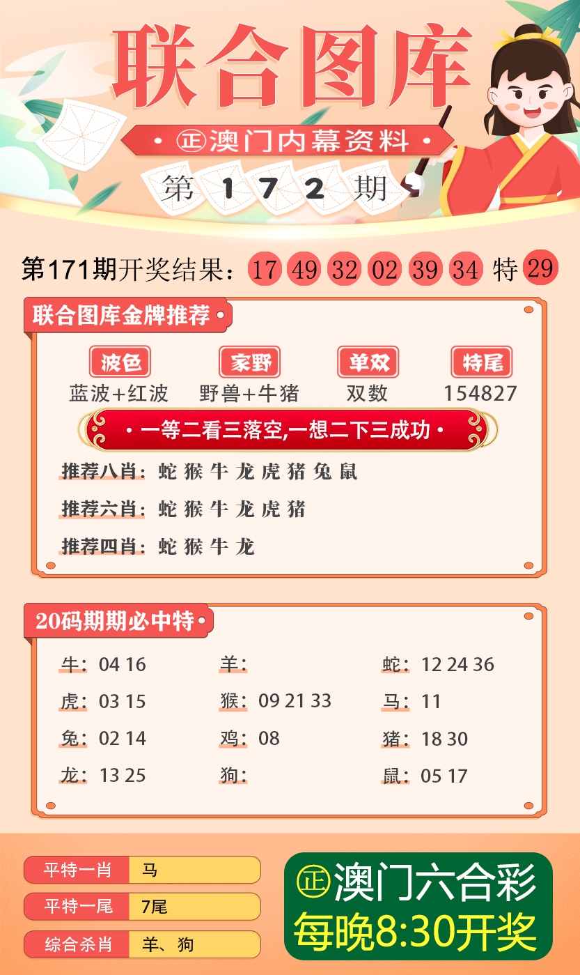 澳门头数走势图，揭秘新趋势下的数字游戏澳门元走势
