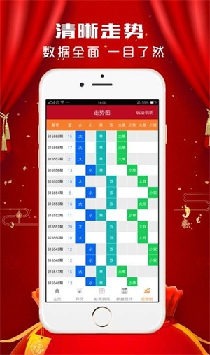 澳门新彩综合走势图，手机版官方正版的深度解析与使用指南新澳门网