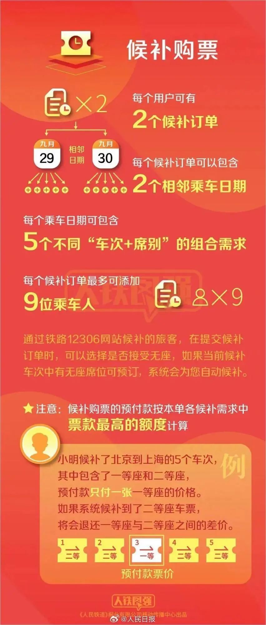 澳门今期开奖结果查询，官方网页与安全下载指南新澳门开奖记录