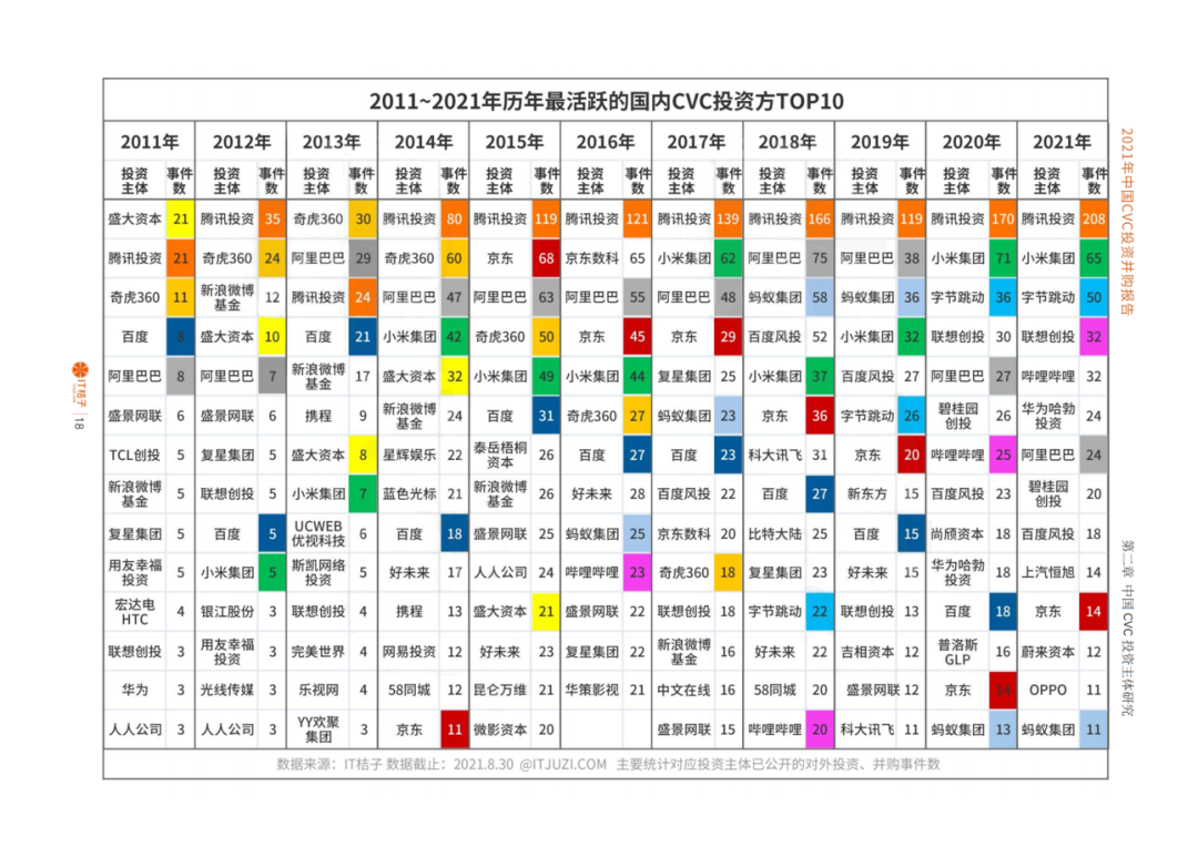 最新澳门走势图十二生肖，揭秘背后的文化与娱乐2021澳门走势图