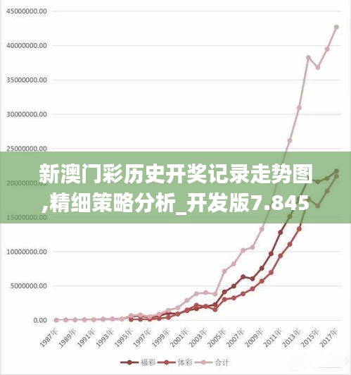 澳门走势图号码预测，理性与智慧的博弈澳门综合走势图