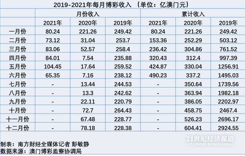 澳门生肖走势图，深度分析与未来预测新澳门生肖走势图分析图2020