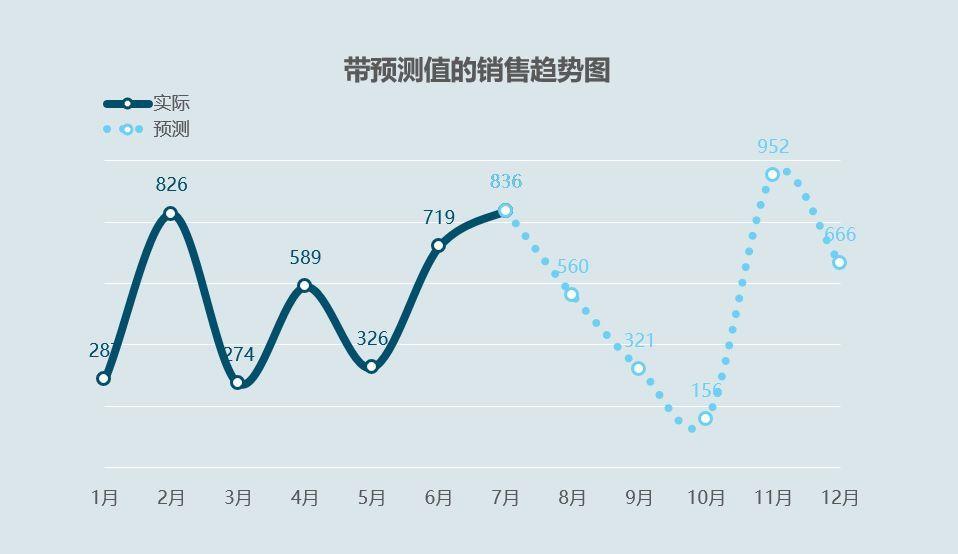 澳门走势新动向，最新图片预测大全解析2021澳门走势图