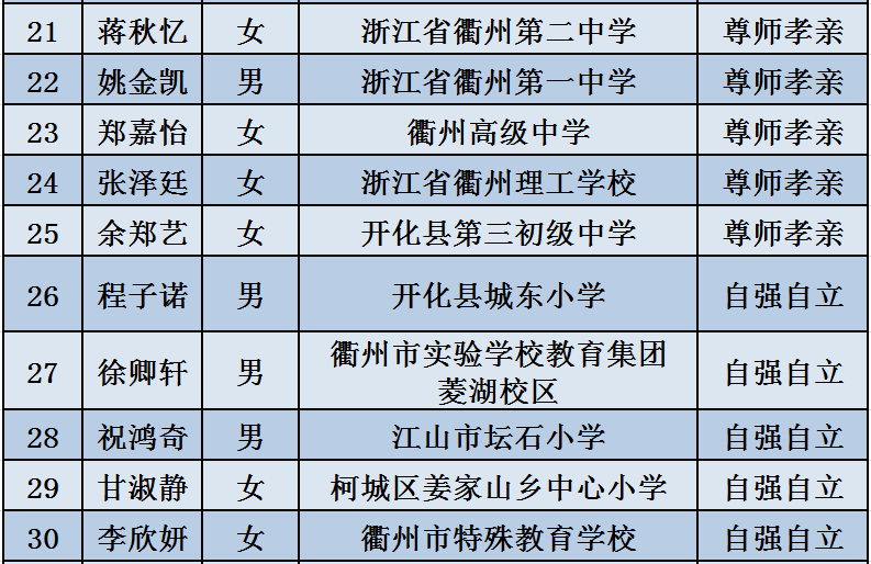 2046年新澳门正版资料大全,免费公开与未来展望澳门2o20年另版资料
