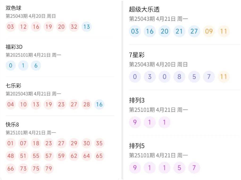 探索新澳门官方网站，开奖结果查询的便捷之旅新澳门开奖结果2020+开奖记录_