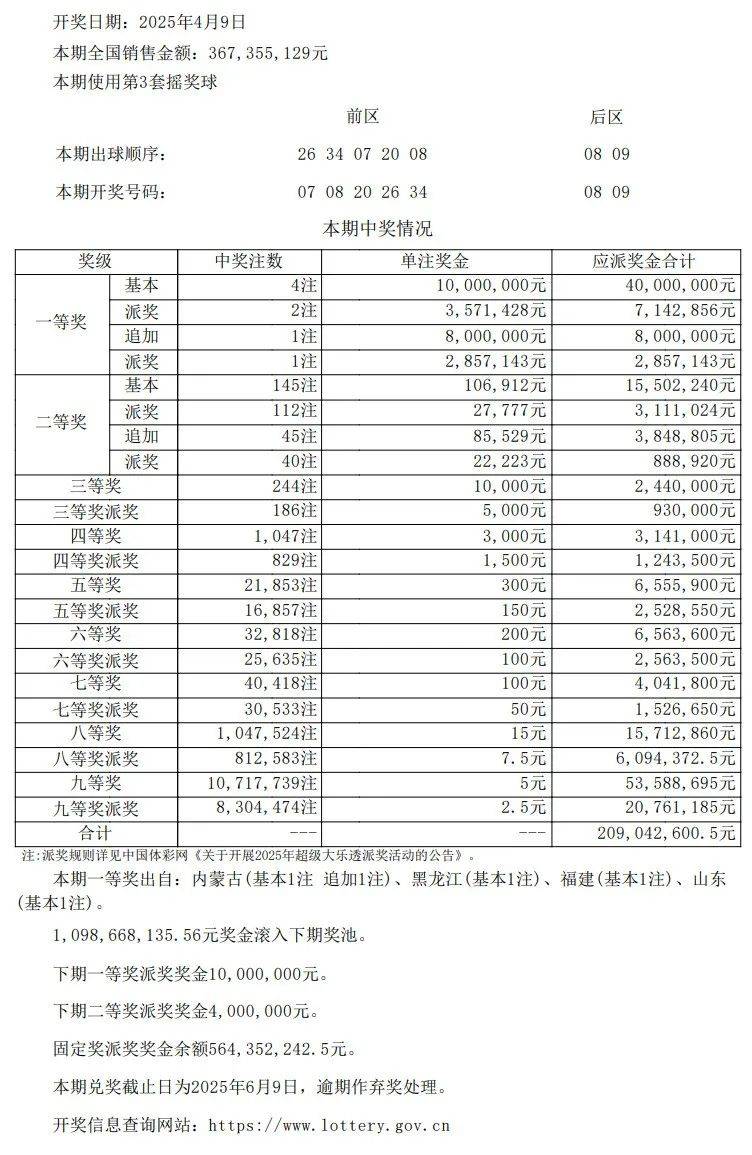 探索新澳门官方网站，轻松查询开奖信息记录表的指南新澳门开奖结果2020+开奖记录_