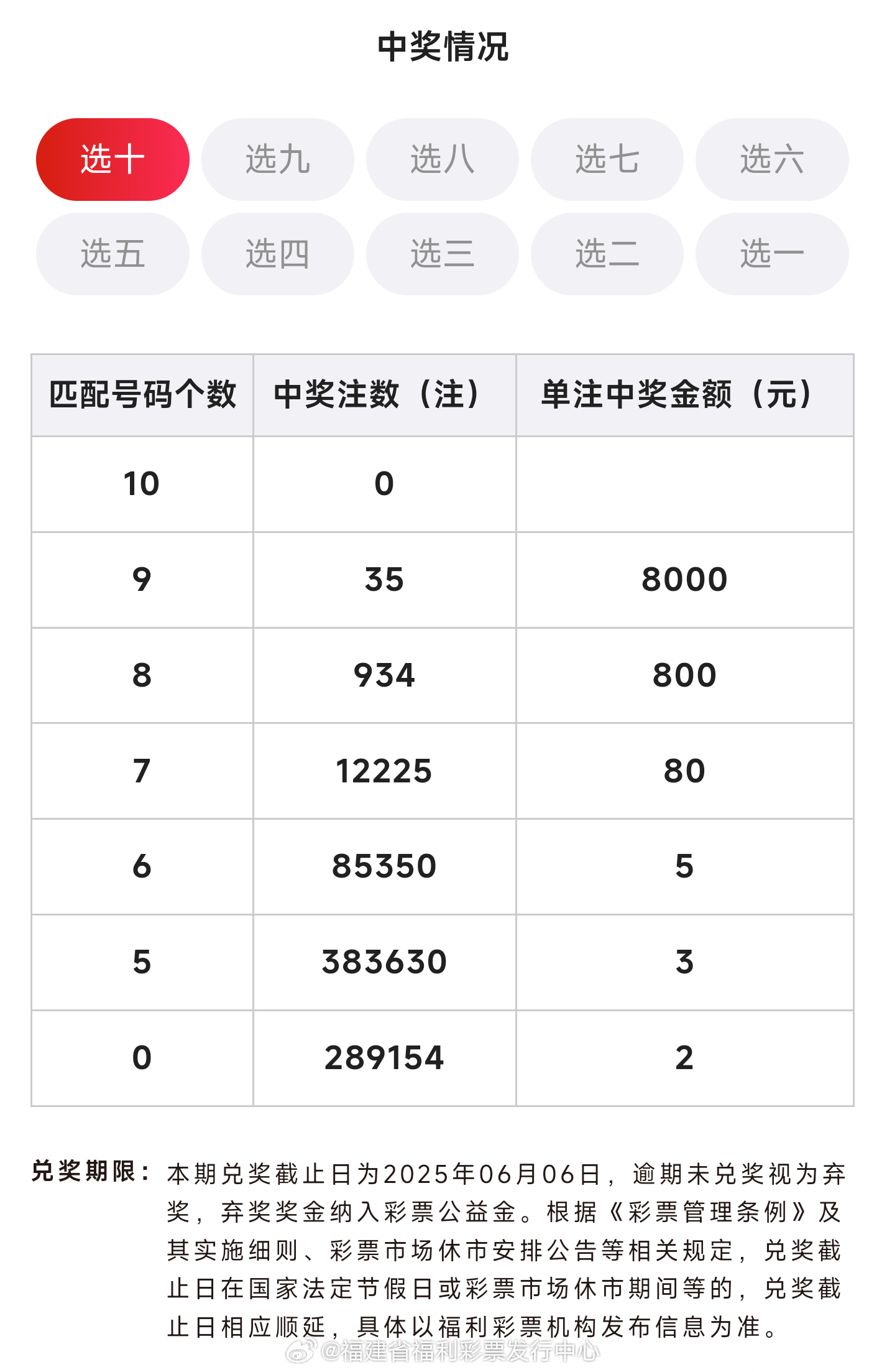 澳门彩今日开奖揭秘，解析最新走势图与中号策略新澳门开奖结果2020+开奖记录_