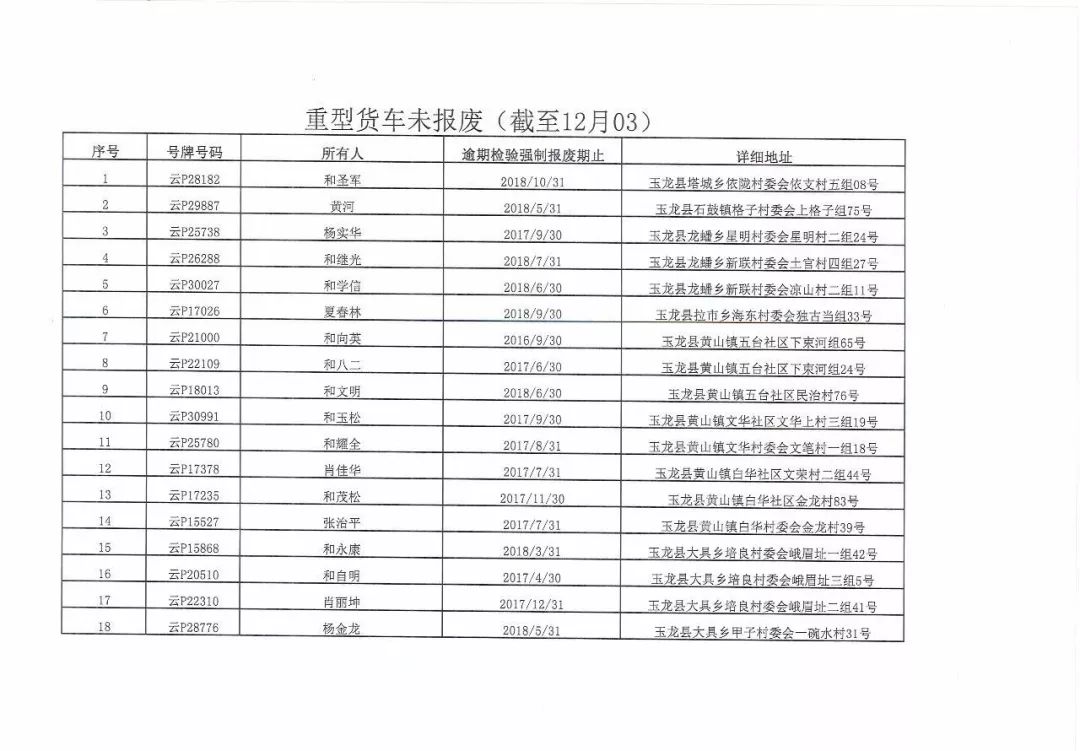 新澳门彩历史开奖结果查询表格汇总，透视数字背后的幸运轨迹澳门彩开奖历史记录列表